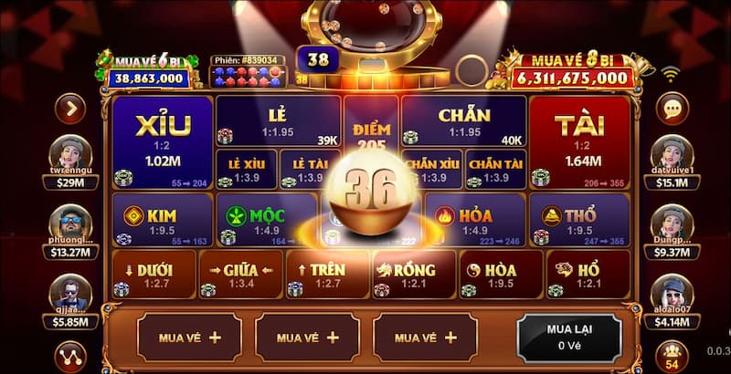 Keno lộc phát Sunwin: Cách chơi game online cho tân thủ 5 Tuân thủ các quy tắc