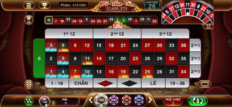 Roulette 3D Sunwin: Cách chơi đảm bảo thắng lớn cho tân thủ 6 Áp dụng Roulette D’Alembert