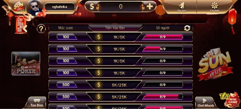 Poker Sunwin: Khám phá cách chơi game bài chi tiết nhất 6 Bật mí chiến thuật chơi Poker đánh bại mọi đối thủ